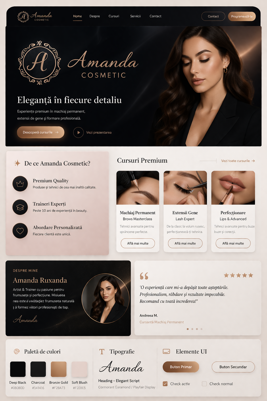 Dermopigmentare buze